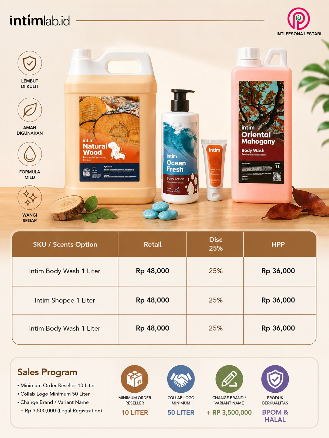 Paket Reseller Intim Aminities